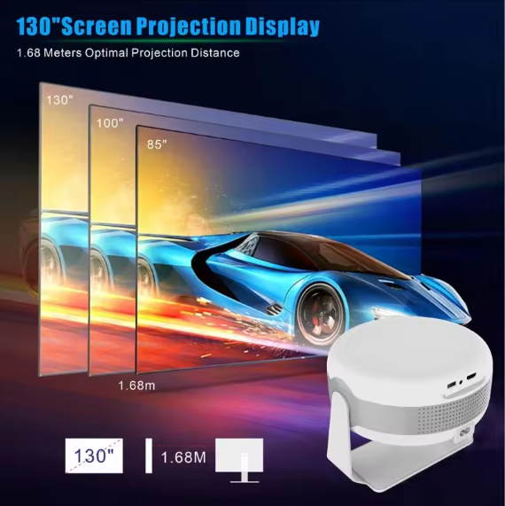 LED - Highlight Coating Lens LED Projector ©