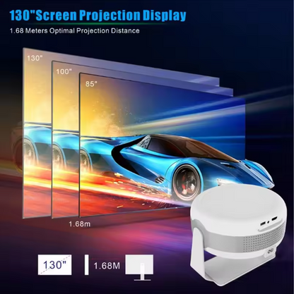 LED - Highlight Coating Lens LED Projector ©