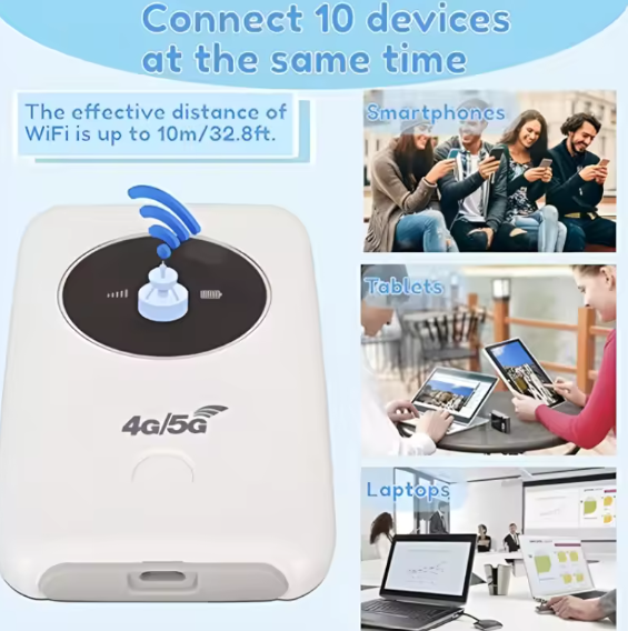 4G/5G Wireless WiFi Router